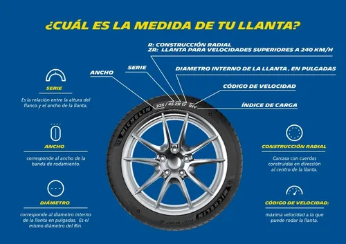 Llanta Michelin 245/40r18 97y Xl Pilot Sport Cup 2 Connect