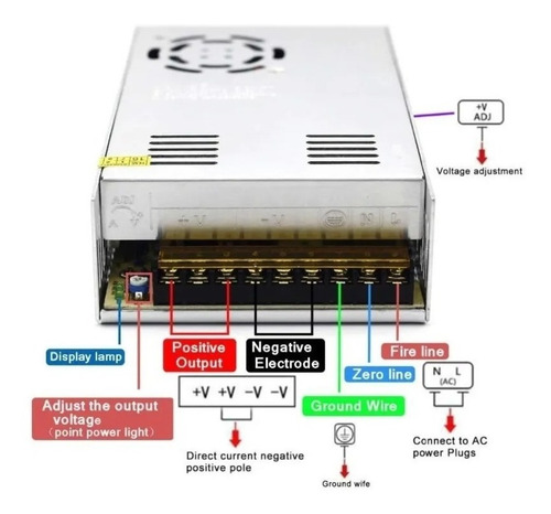 Fuente Poder Switching 24v 25a Transformador 600w 217015 - A