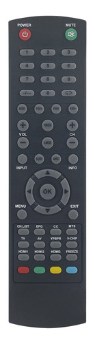 Control Remoto Repuesto Para Proscan Tv Plded5515-d-uhd Rca