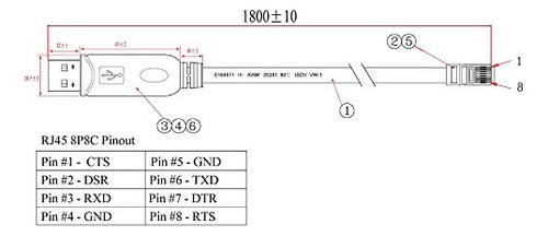Cable De Consola Usb Rs232 Para Enrutador Cisco Rollover Cab