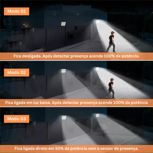 Luminária Solar Refletor 100w Led Com Sensor Automático