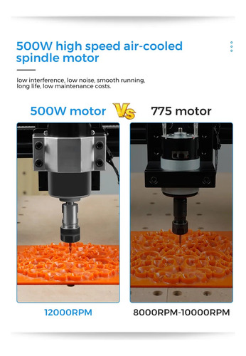 Twotrees Ttc450 Cnc Router Metal/alum/acríl E Motor 500w