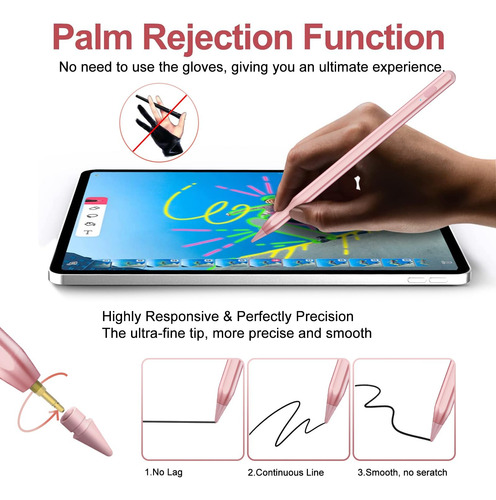 Lápiz Capacitivo Jvkzaen Para iPad 2018-2025 Con Palm Rechaz