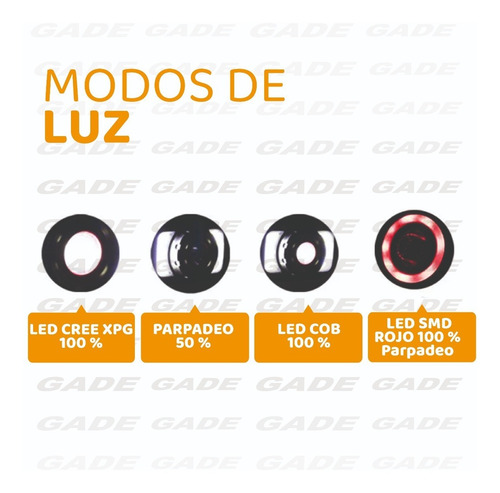 Linterna Minero Led Cabeza Vincha Led Cree Cob Con Led Rojo