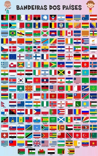 Banner Didático Bandeiras Dos Países Geografia