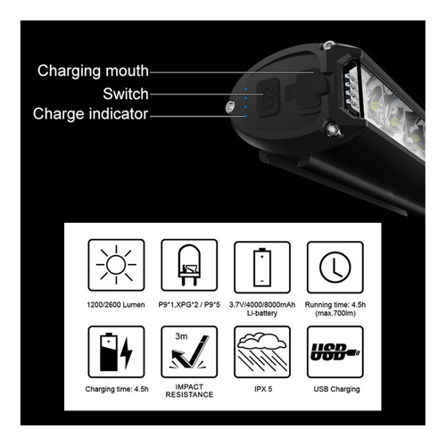 N Luz Delantera Recargable Usb Bicicleta Mtb Impermeable