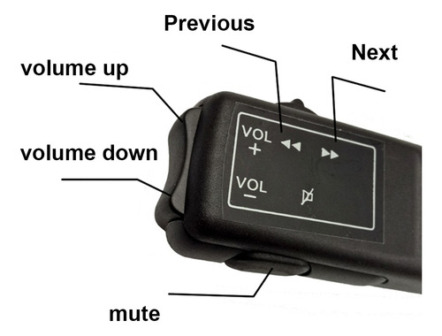 Dispositivo De Control Remoto Universal Con Botón En El Vola