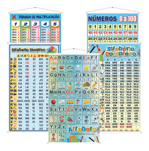 5 Banners Silabas Simples Complexas Alfabeto Números Tabuada
