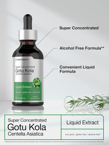 Extracto De Gotu Kola Horbäach 59 Ml