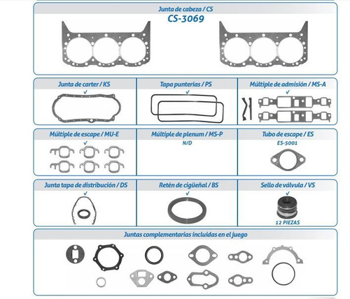 Jgo Juntas Gm,chevrolet 262 4.3 Vin W,x Vortec