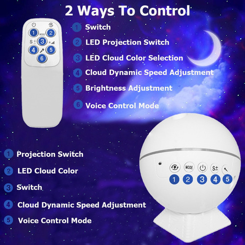 Proyector De Luz Led, Luna, Galaxia, Luz Nocturna, Niños