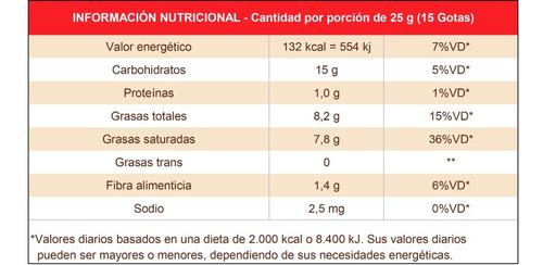 Imagen 2 de 2 de Chocolate Cobertura Semi Amargo Harald Top Por 1 Kilo