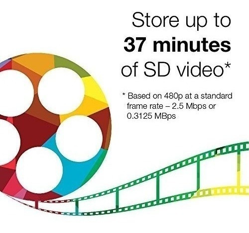Imagen 6 de 7 de Verbatim Cd-r 700mb 52x White Inkjet Hub Disco De Medios Gra
