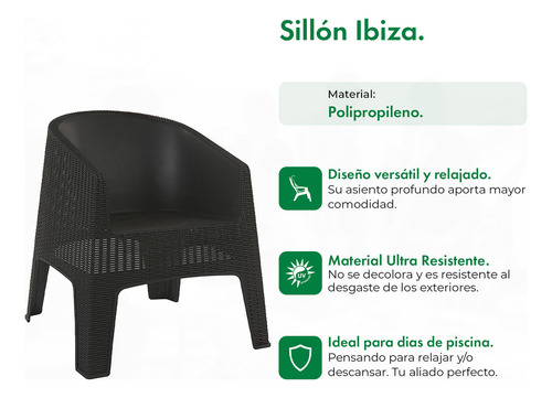 Juego De Jardin De Rattan Sillon Ibiza X2 + Mesa Capri Estructura Negro Garden Life Ibiza/Capri color negro
