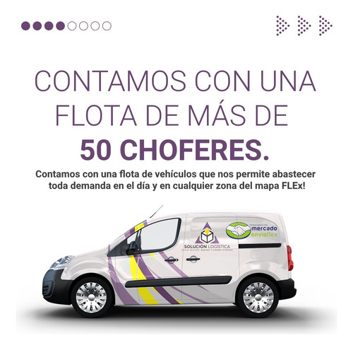 Logística Envíos Flex, Todas Las Zonas Habilitadas