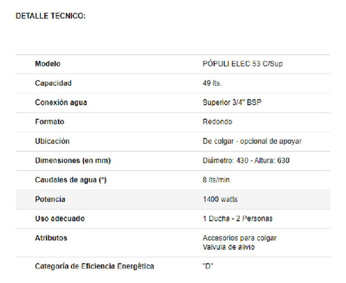 Imagen 3 de 6 de Termotanque Electrico Ecotermo Populi 53 Litros Superior Aho