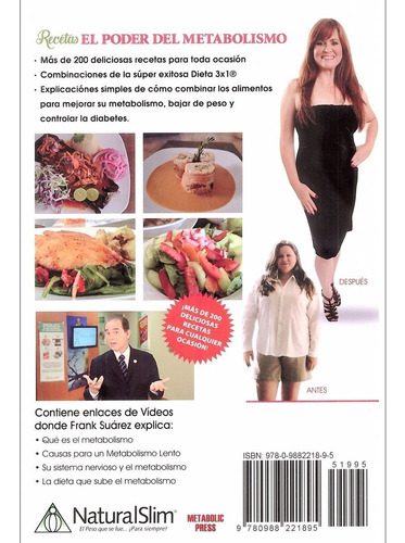 Recetas. El Poder Del Metabolismo