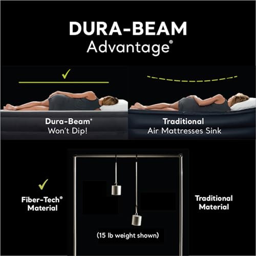 Colchón Hinchable Elevado Intex Dura-beam Standard Series Co