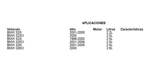 Ensamble Soporte Eje Transmision Bmw 323ci 2000 2.5l