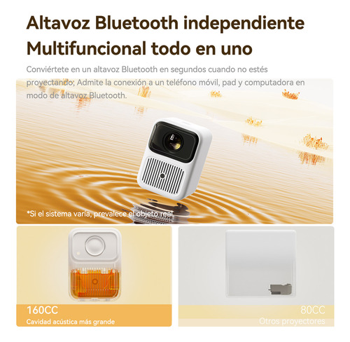 Proyector mini Wanbo Proyector Dali 1 350lm blanco 220V