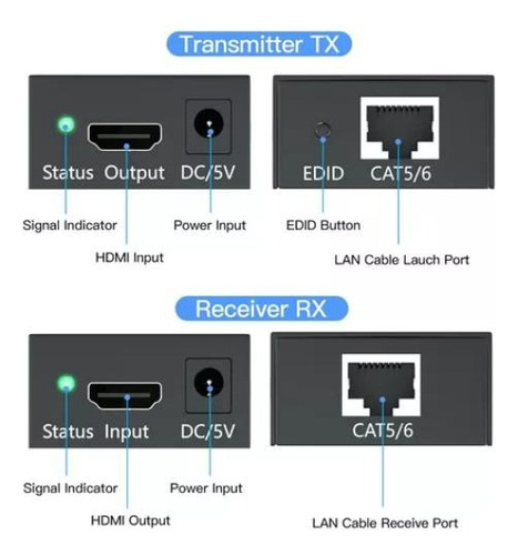 Extensor Video Audio Digital 60mts Hdmi Cable Red Utp Rj45