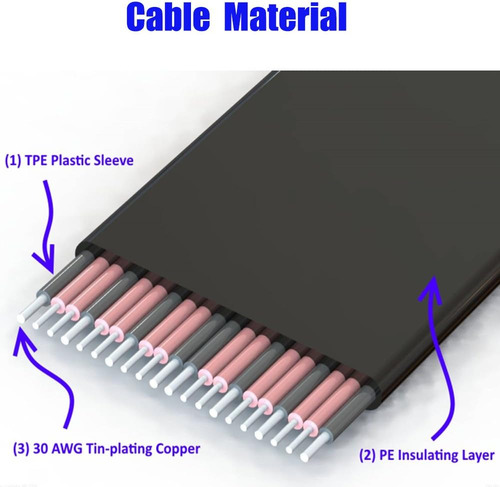 Cable De Extensión Extensor Mustpoint Pci-e Pci Express De