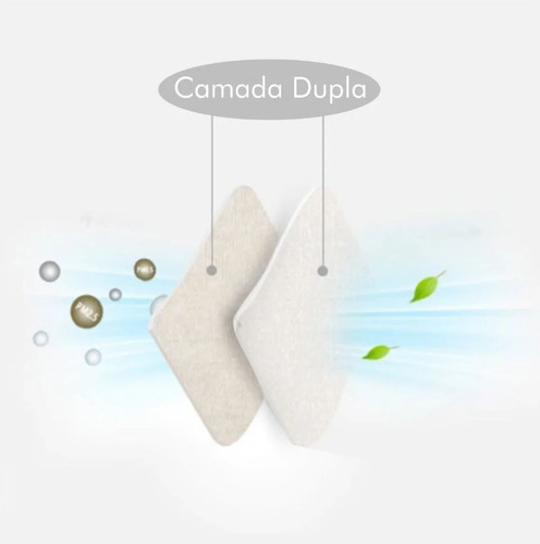 Imagem 5 de 7 de 100 Máscaras De Tecido Duplo Algodão Lavável Não Descartável
