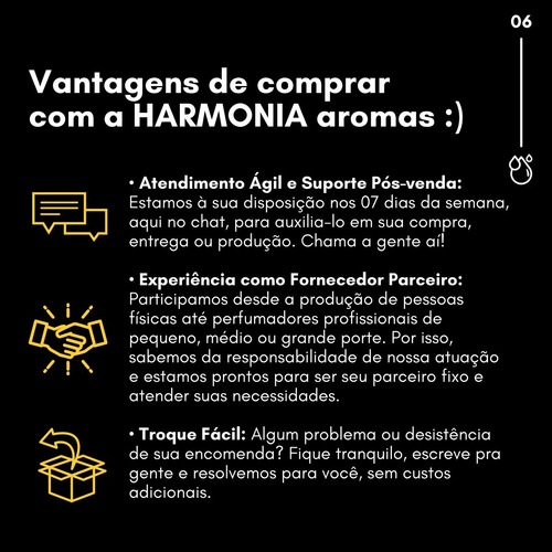 Imagem 6 de 8 de Kit Aromatizador Difusor Carro 30 Vidros+ 2 Essência+ Base
