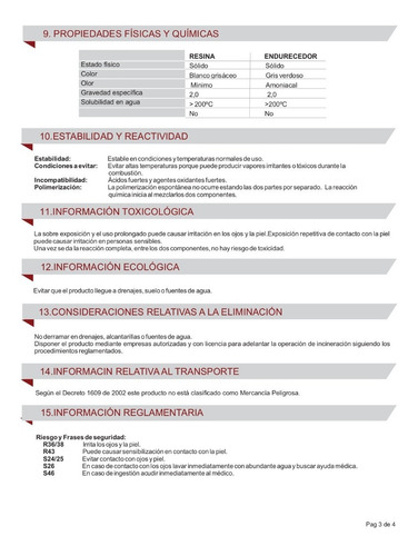 Imagen 7 de 9 de Masilla Líder Epoxica 100 Grs Itw