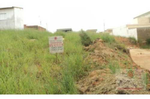 Imagem 1 de 2 de Terreno Residencial À Venda, Residencial Faculdade, Boituva. - Te0862