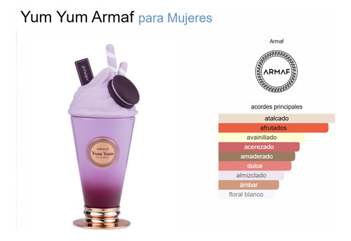 Armaf Yum Yum Parfum Original
