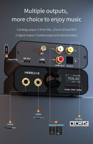 Tempotec March 3 Mqa Dac Usb Y Bluetooth