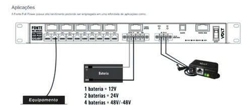Fonte Nobreak Full Power 250w 12v/10a Plus Gigabit Volt Cor Preto