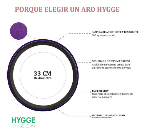 Imagen 3 de 10 de Kit Yoga Mat Colchoneta Pvc 8mm C/correa + Cinturón + Rueda