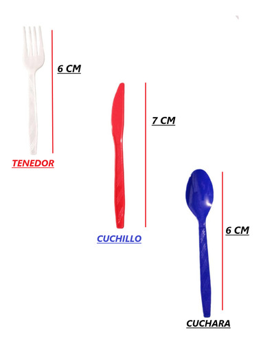 Set De 20 Pcs De Cubiertos Plasticos Para Fechas Patrias