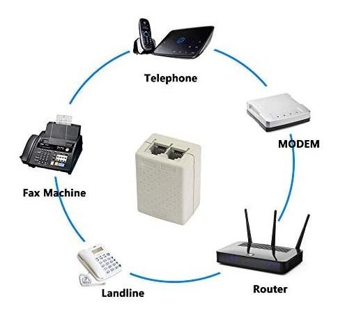 Filtro Adsl Portátil Teléfono Fax En Red Separador De Línea