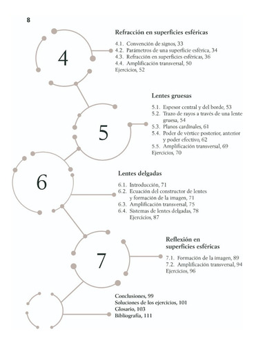 Optica Teoria De Primer Orden Editorial Trillas