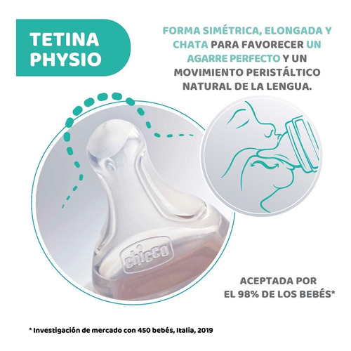 Imagen 7 de 9 de Mamadera Perfect 5 Flujo Medio 240ml 2m+