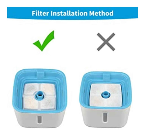 Imagen 4 de 4 de Filtro Bebedero Fuente De Agua Eléctrico Mascota (pack De 4)
