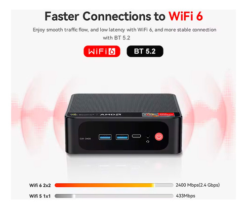 Mini Pc Ser5 Amd Ryzen 7 5700u 32 Gb Ram 1tb Ssd M.2