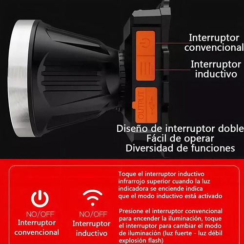 Bp1 Potente Lámpara Recargable De Caza For Mineros