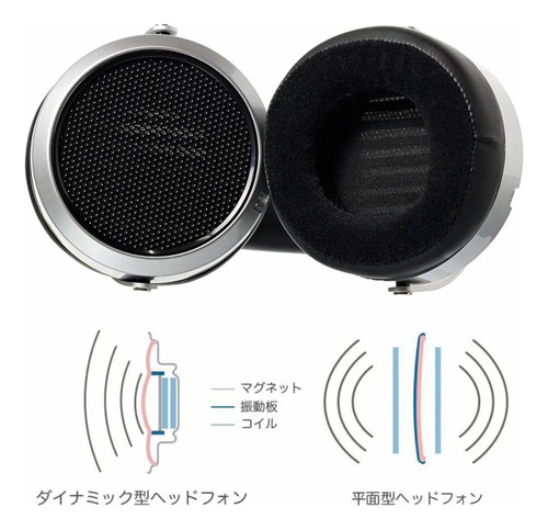 Auriculares Hifiman He400se Versión Stealth Magnets Con Part