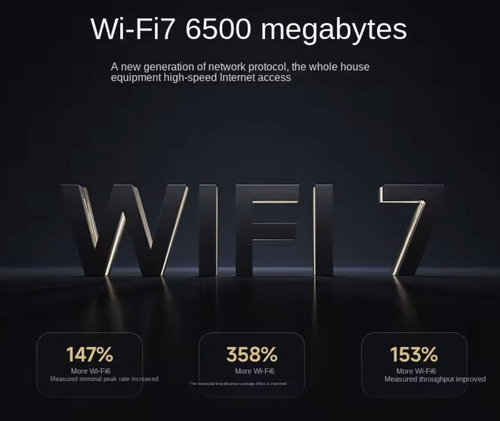 Roteador Xiaomi Be6500 Wi-fi Mesh 6500 Mbps 6 Antenas Wifi 7