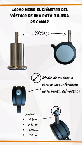 Imagen 3 de 6 de Pack 4 Ruedas De Cama Nido Rosen Cic - Vastago 1.2 Cm