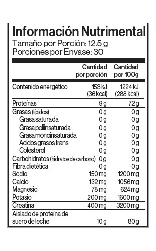 Immunocal Platinium - Glutation + Cmp + Rmf