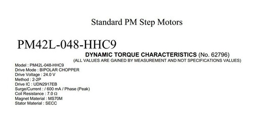 Imagen 7 de 8 de Motor Paso A Paso Pm42l-048-nbm4 24 V