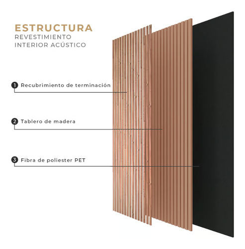 Wall Panel® Revestimiento Acustico Interior 60cm X 2.40m Nogal Marrón Oscuro