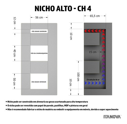 Parrilla Churrasqueira Elétrica Integrada 4 Espetos 220v - Itanova