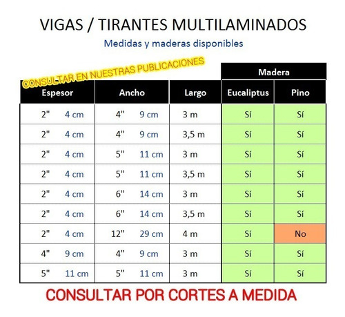 Viga / Tirante Multilaminado Pino 2 X 5 X 3m