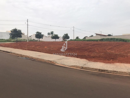 Imagem 2 de 2 de Lote À Venda Em Vila Mollon Iv - Lo005291